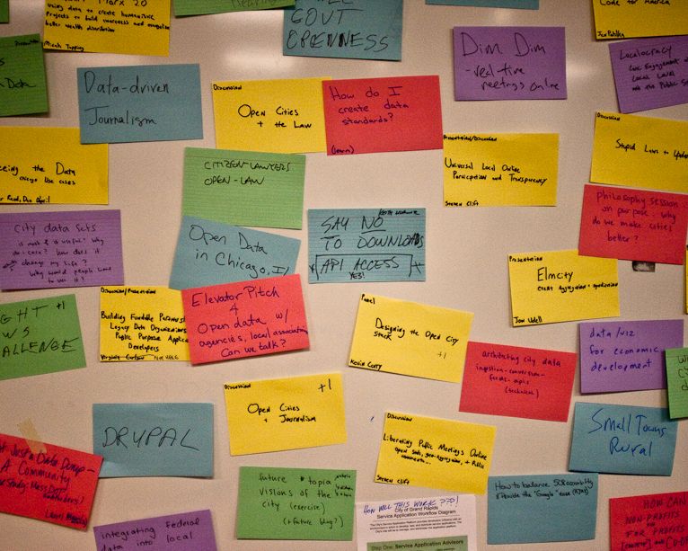 Post-it 3M 76×76 mm